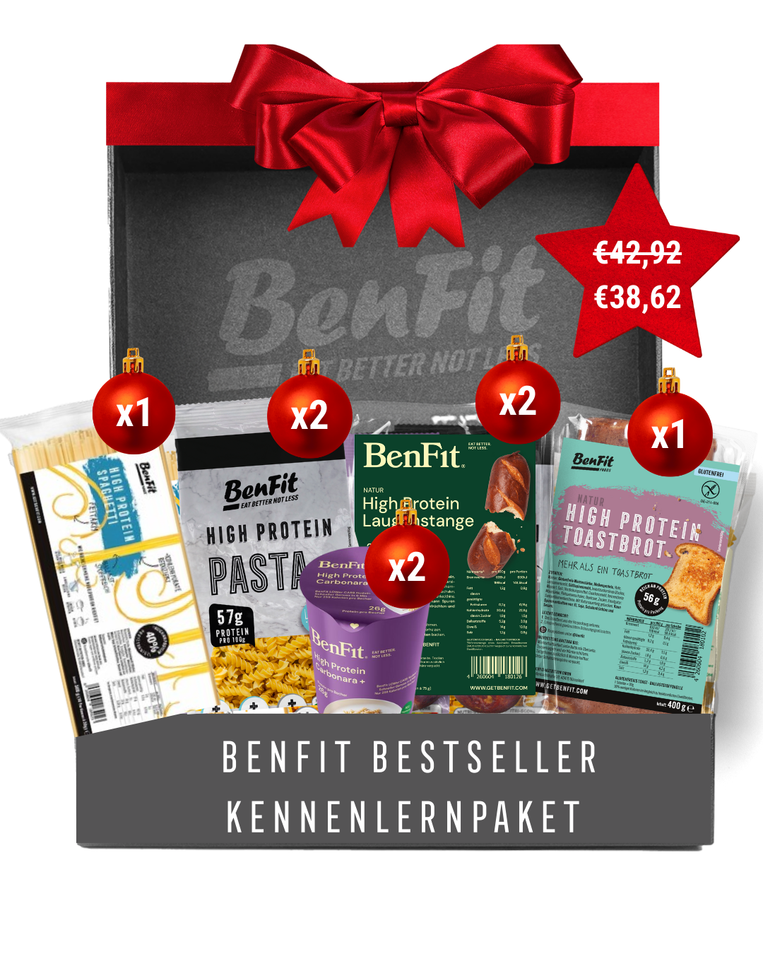 BenFit Bestseller Kennenlernpaket 2025