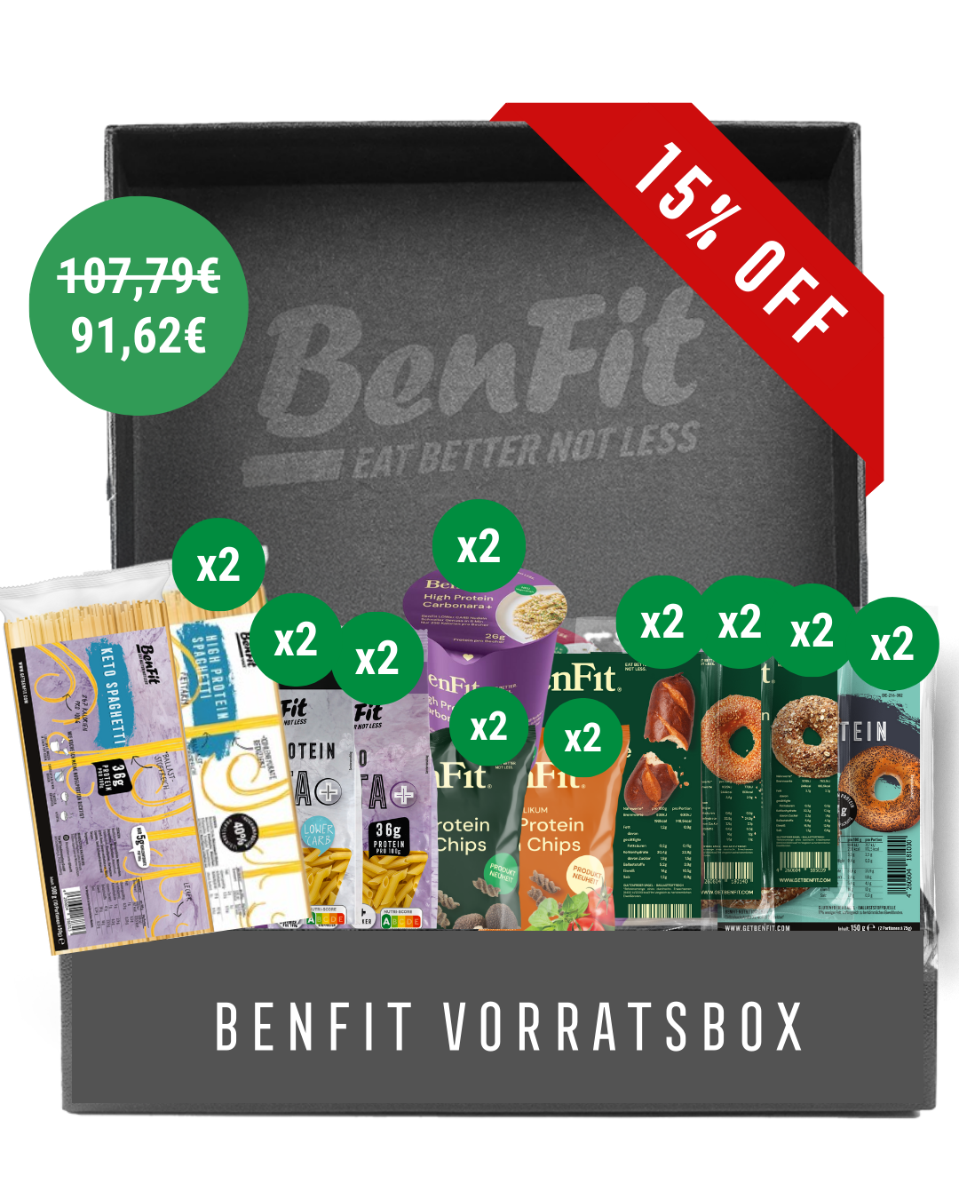 Benfit Vorratsbox