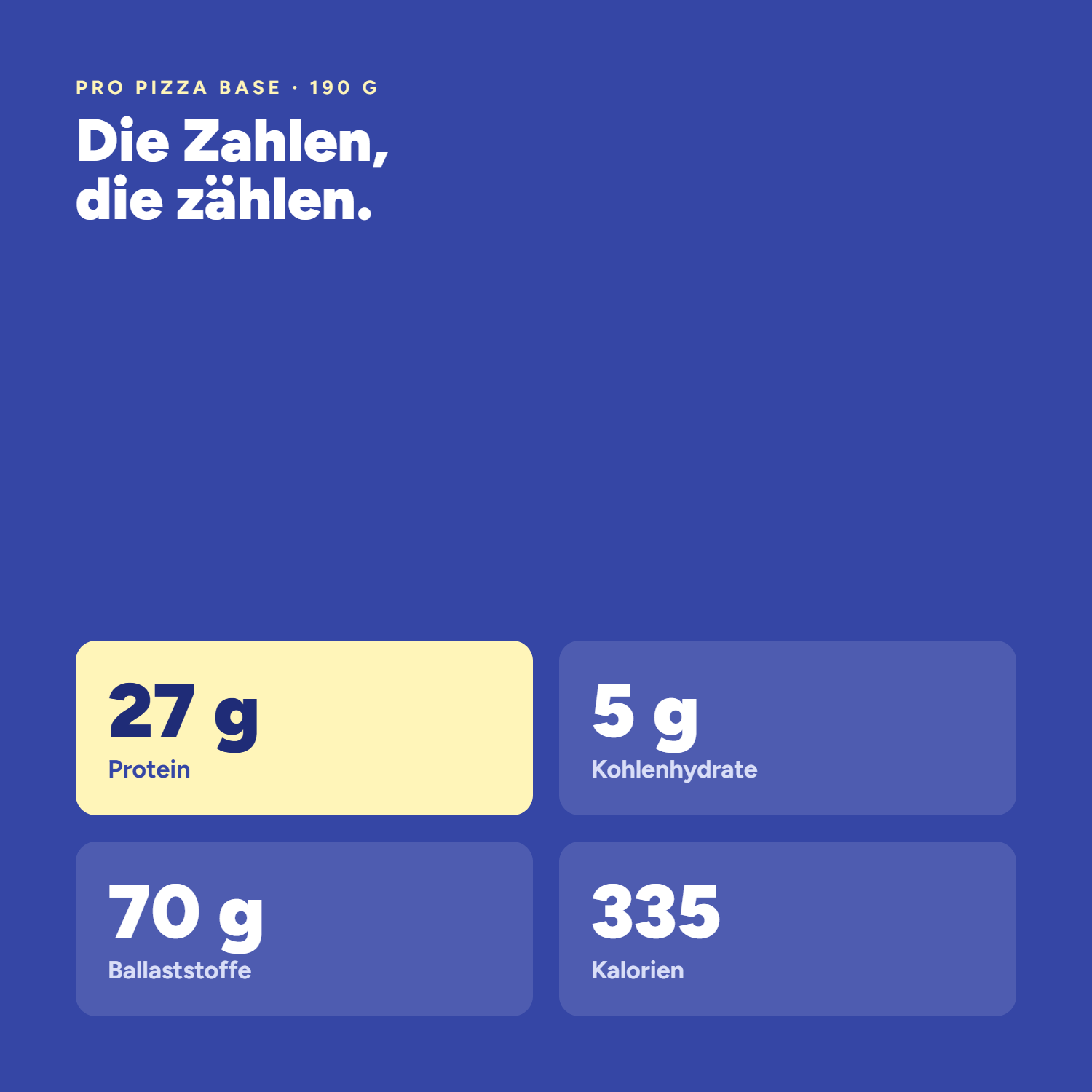 Nährwerte Keto Pizza Base: 335 kcal, 26 g Protein, 5 g Kohlenhydrate