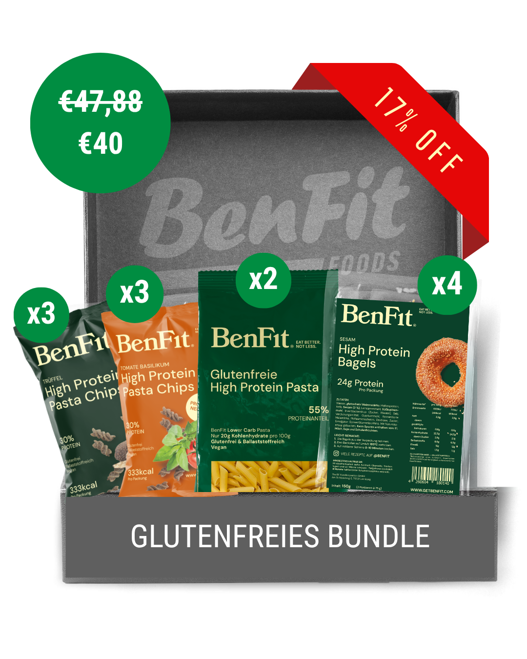 Glutenfreies Kennenlernpaket