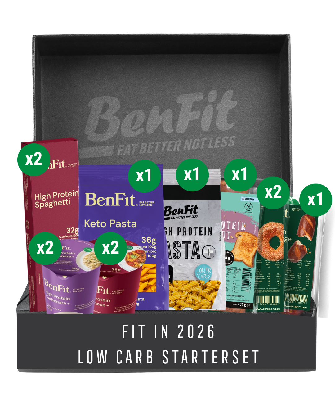Fit in 2026 - Low Carb Starterset