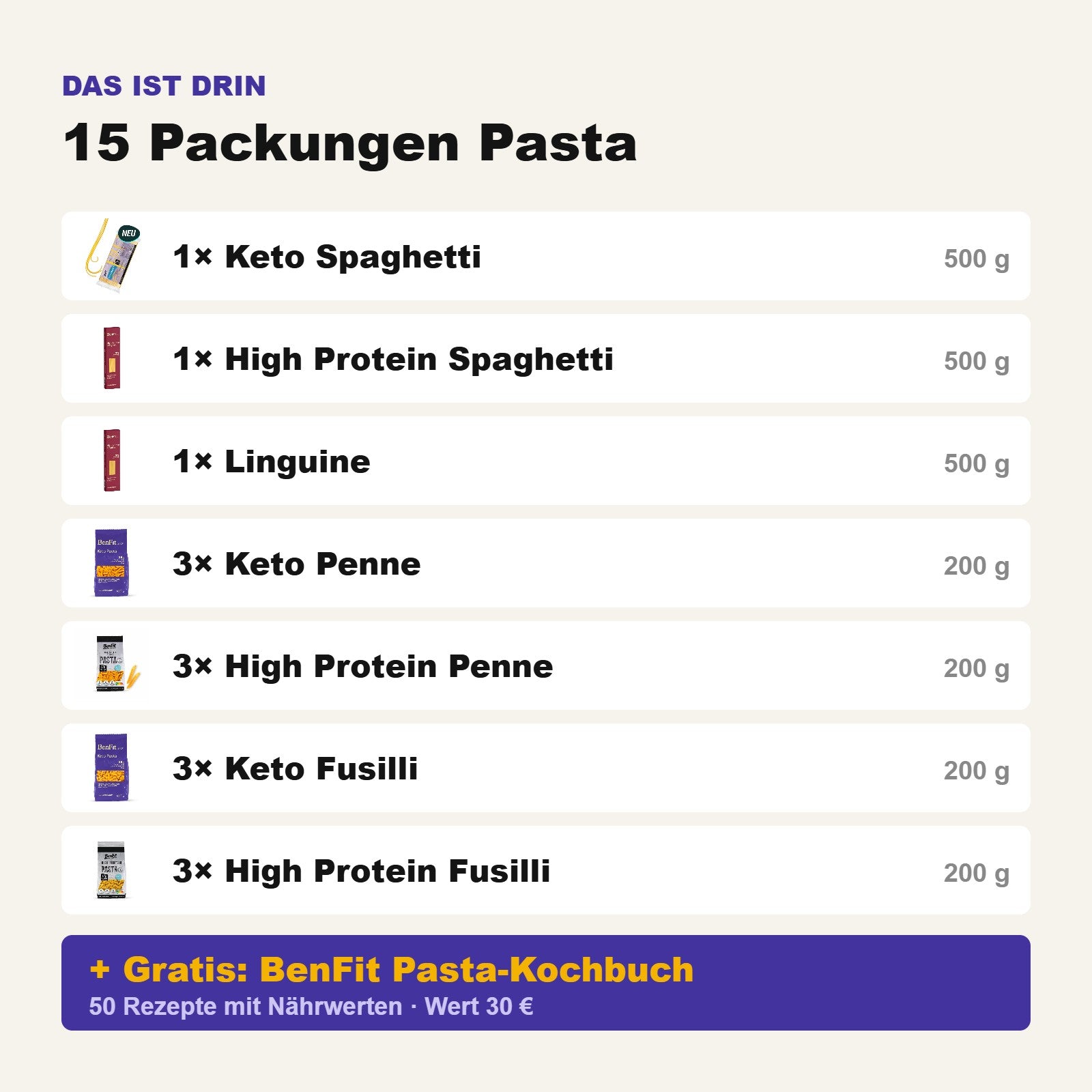 Bundle-Inhalt: Spaghetti, Linguine, Penne und Fusilli in Keto und High Protein